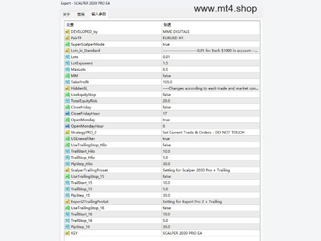 SCALPER 2030 PRO EA 图片 3