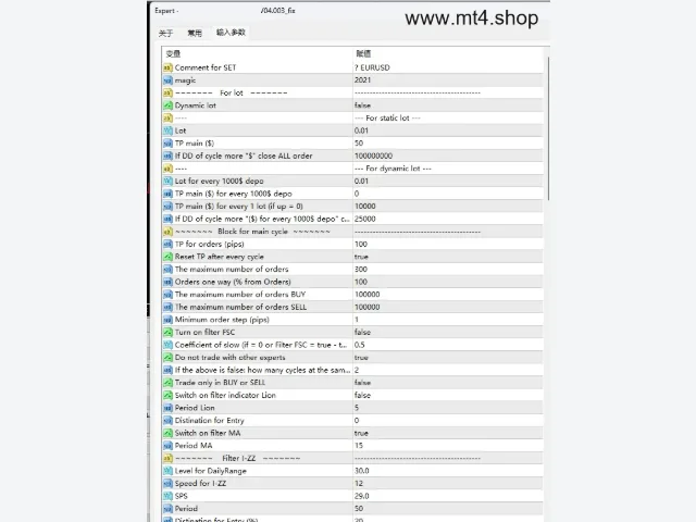 Scalper Avtomat MT4 V4.03 图片 2