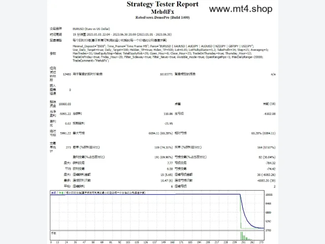 Scalper Expert 图片 2