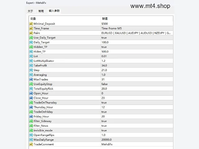 Scalper Expert 图片 4