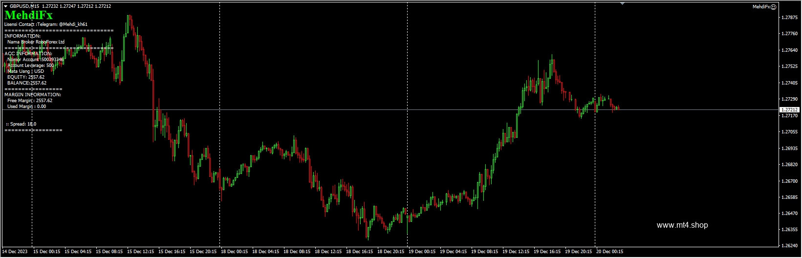 Scalper Expert