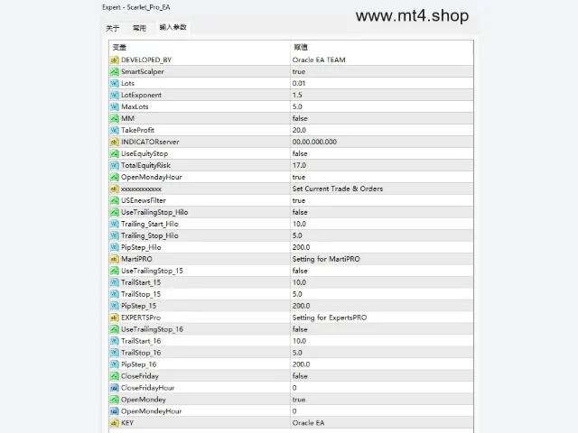 Scarlet_Pro_EA 图片 3