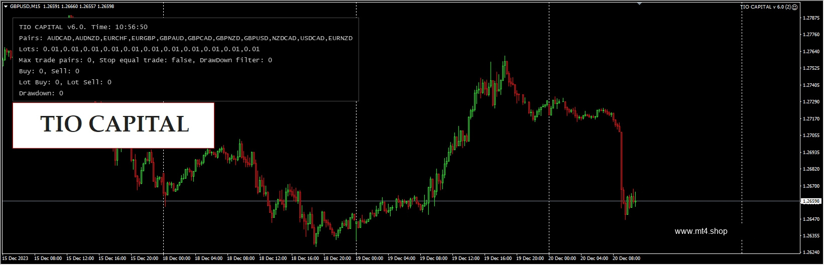 TIO CAPITAL v 6.0