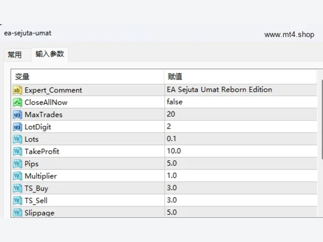 ea-sejuta-umat 图片 2