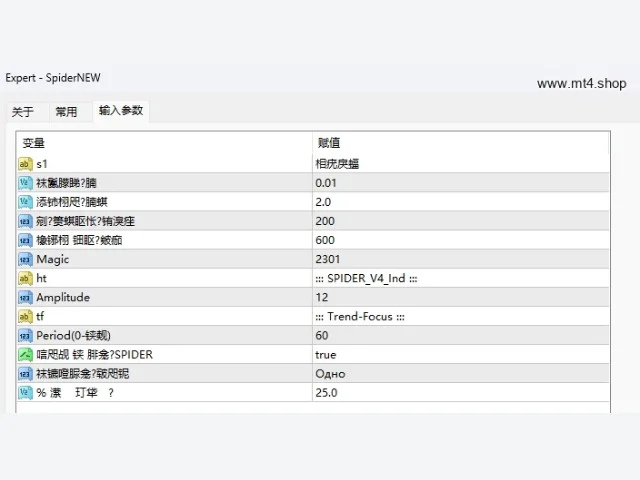 Spider 2023 MT4 图片 3