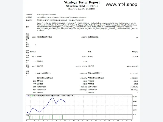 ShurikenGold v1.02 图片 2