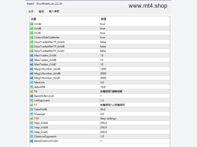ShustRobot EA v2.2 图片 3