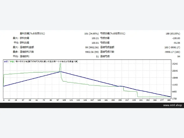 sidus_ea_simple 图片 2