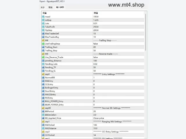 Signalspro007 EA All Versions Up to V12.1 图片 3