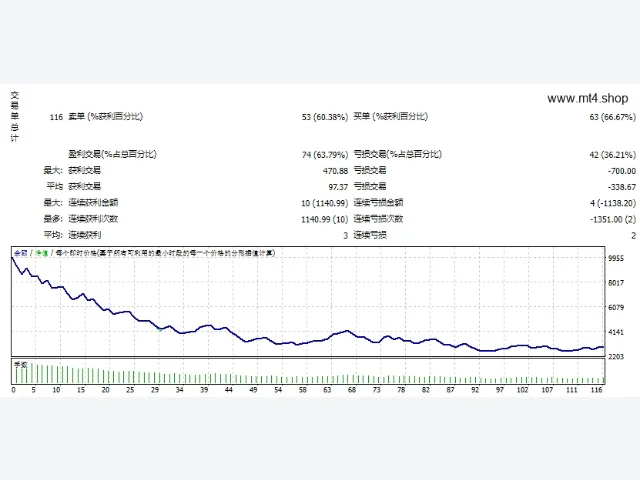 Silicon Falcon_fix 图片 2