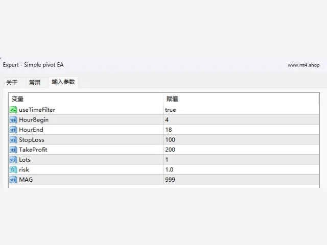 Simple-pivot-EA 图片 2