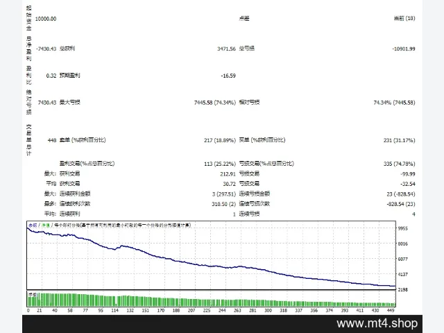 EA Skynet 图片 2