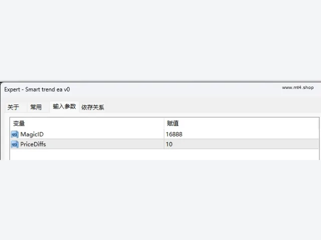 Smart trend ea v0 图片 2