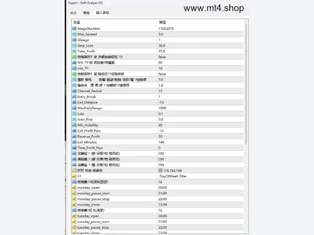 Soft-Scalper-EA 图片 3
