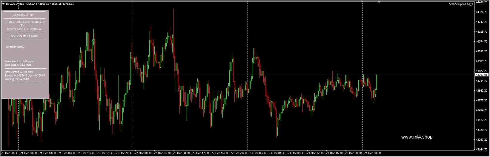 Soft-Scalper-EA