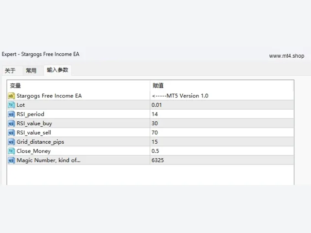Stargogs Free Income EA MT4 图片 4