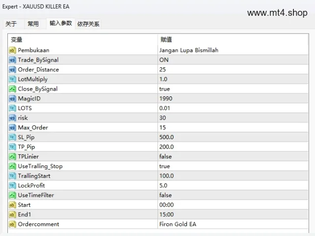 XAUUSD KILLER EA 图片 2