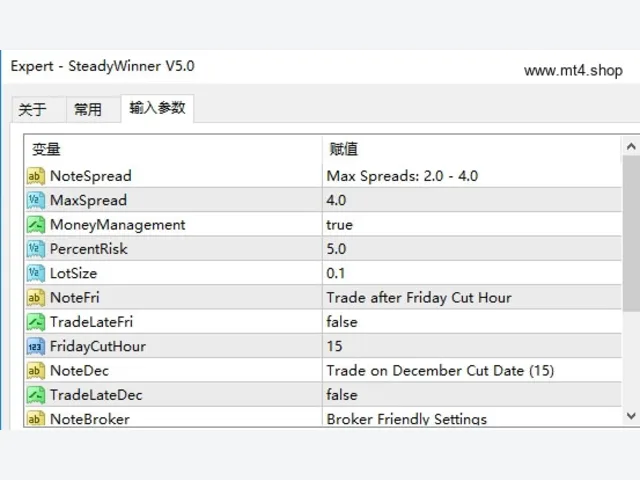SteadyWinner V5.0 源码 图片 2