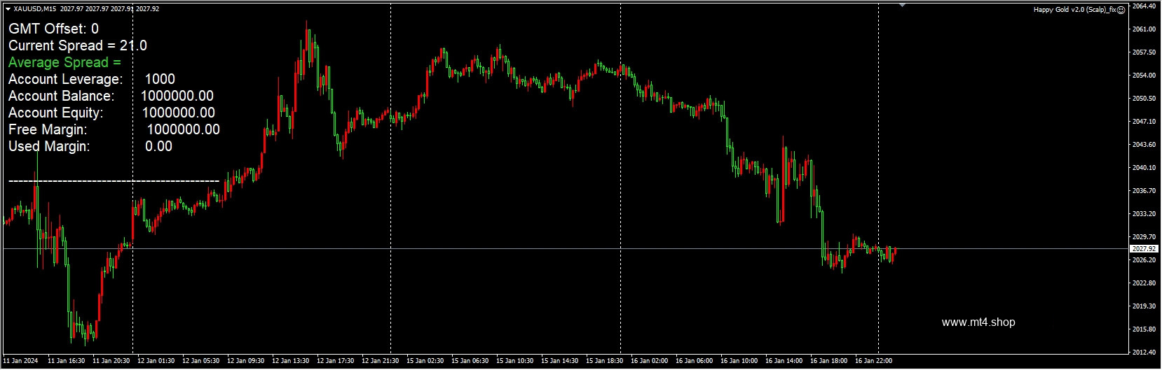 Happy Gold v2.0 (Scalp)_fix