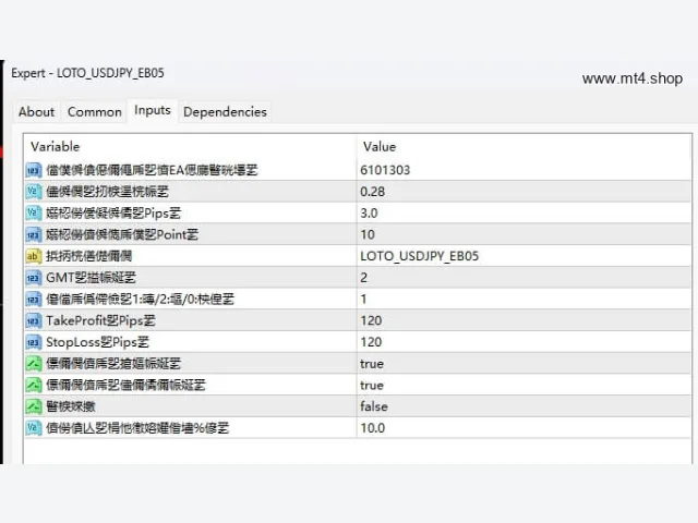LOTO_USDJPY_EB05 图片 3