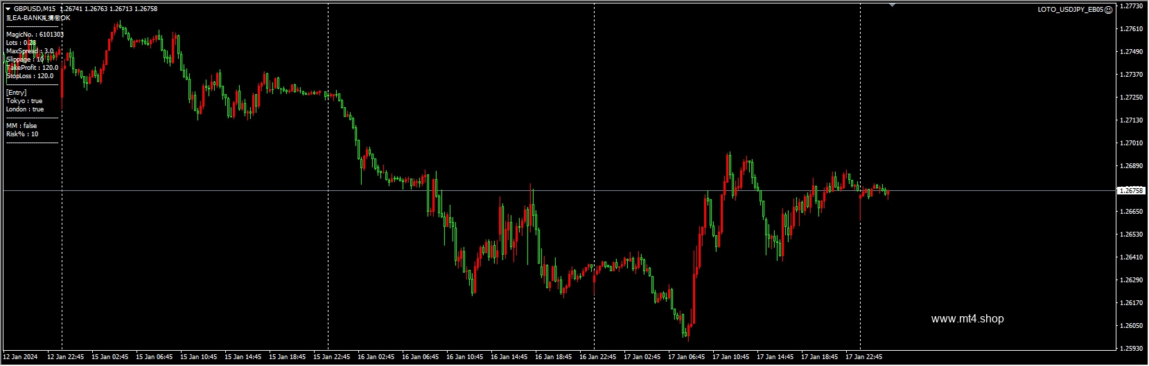 LOTO_USDJPY_EB05