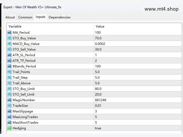 Men Of Wealth V3+ Ultimate_fix 图片 4