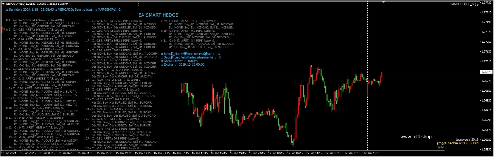 SMART HEDGE_fix