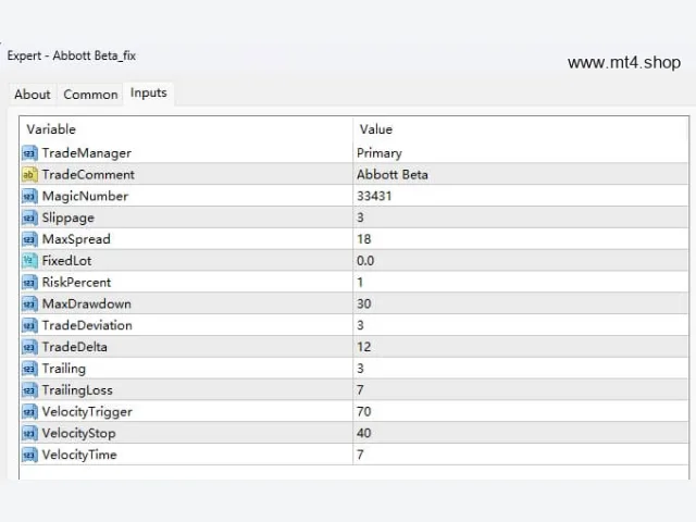 Abbott Beta_fix 图片 3