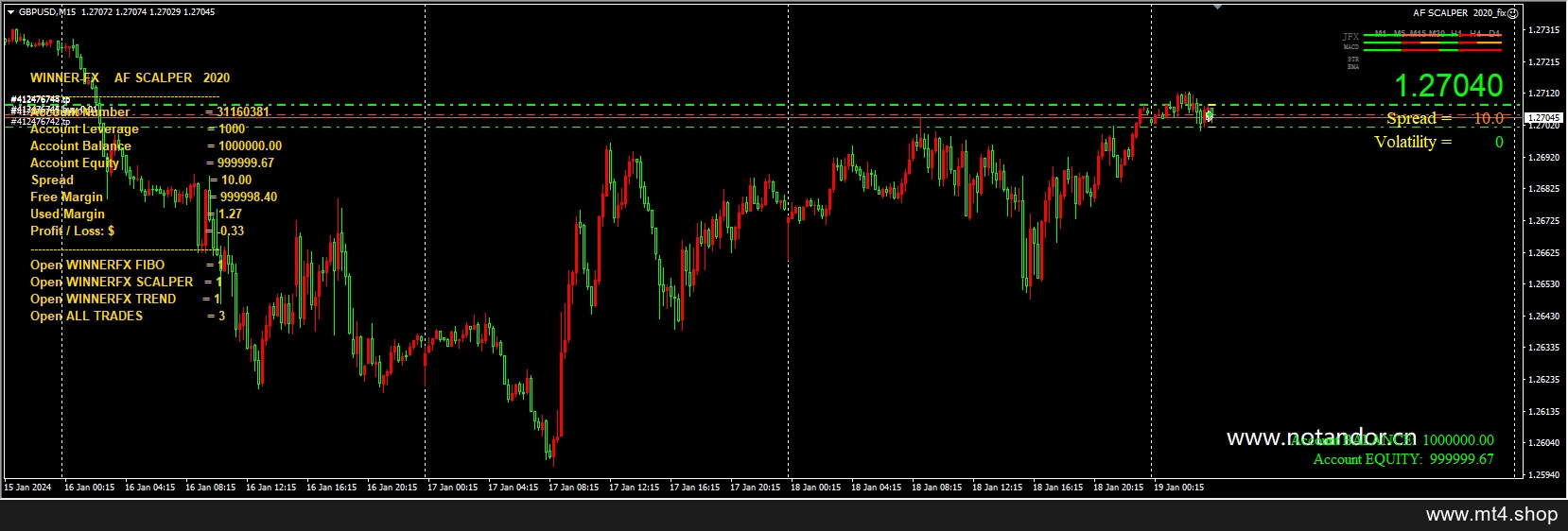 AF SCALPER 2020_fix