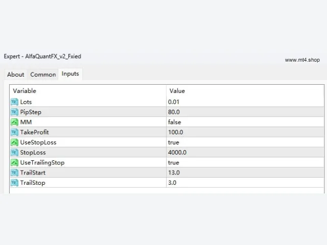 AlfaQuantFX_v2_Fxied 图片 3