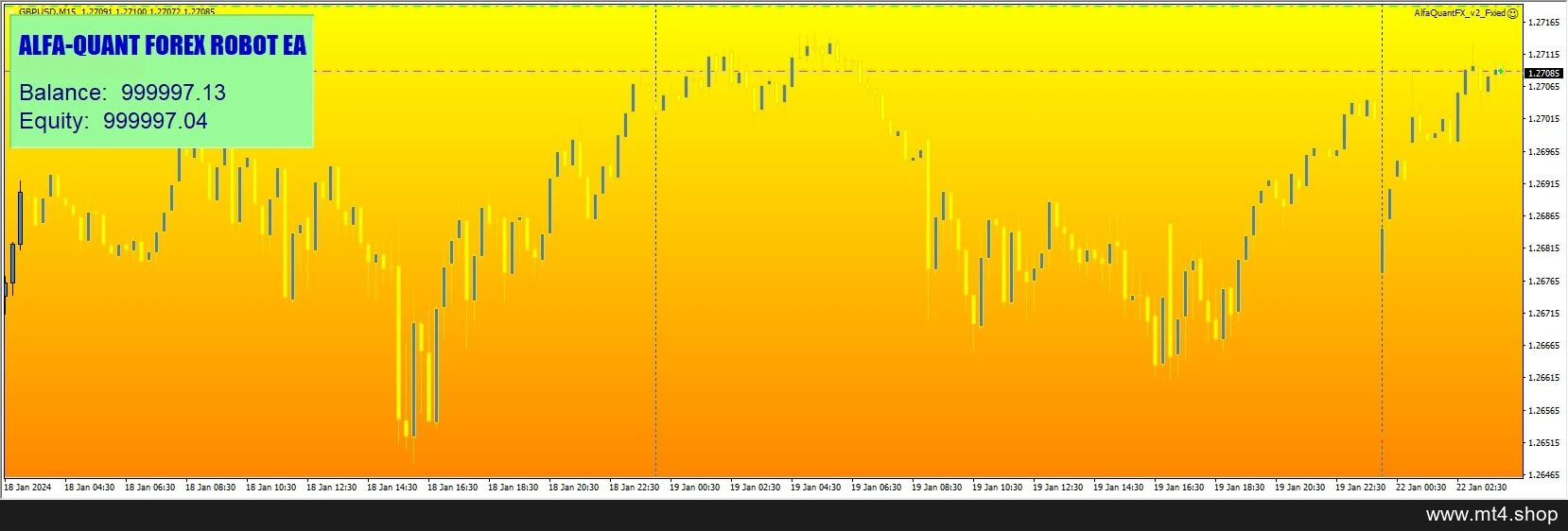 AlfaQuantFX_v2_Fxied