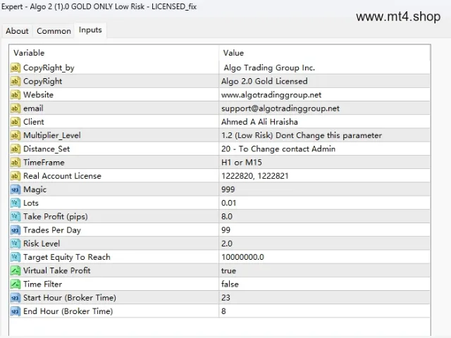 Algo 2 (1).0 GOLD ONLY Low Risk – LICENSED_fix 图片 4