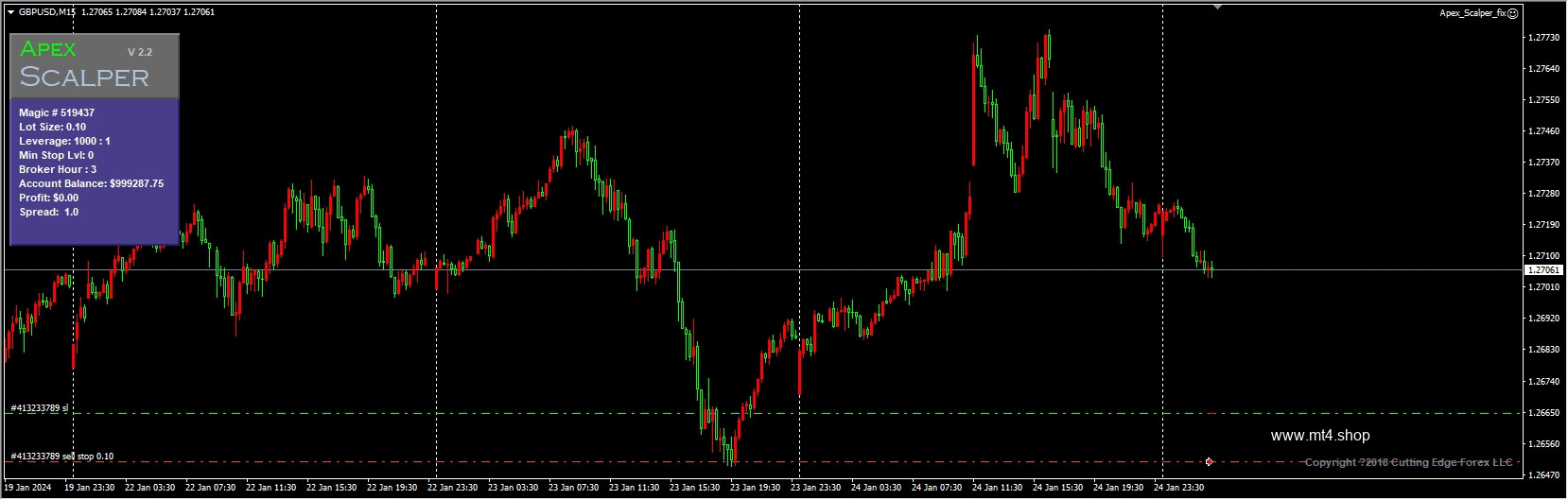 Apex_Scalper_fix