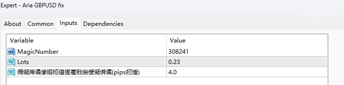 Aria GBPUSD fix