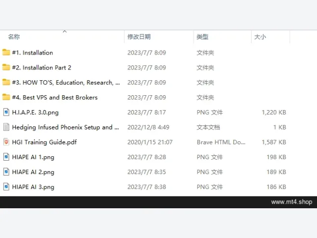 H.I.A.P.E. 3.0 Final (Artificial Intelligence) 7-21 Update 源码 图片 5