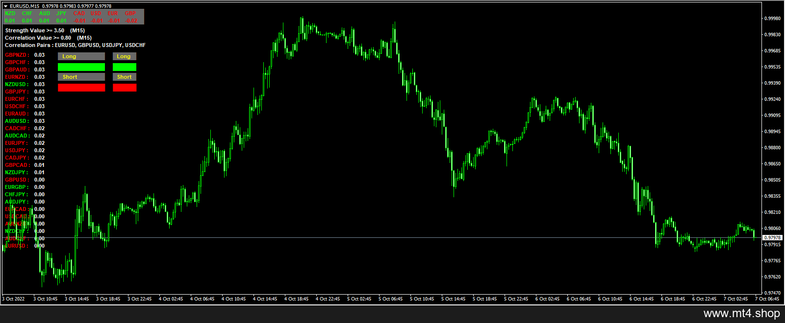 bt-cs-indicator