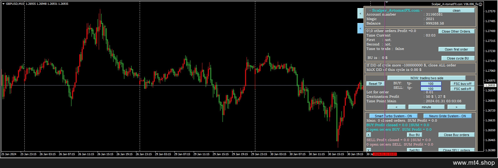 AvtomatFX-6_fix