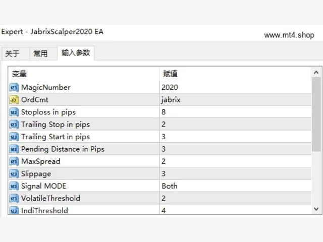 JabrixScalper2020 EA 图片 3