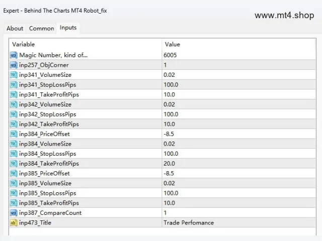 Behind The Charts MT4 Robot_fix 图片 3