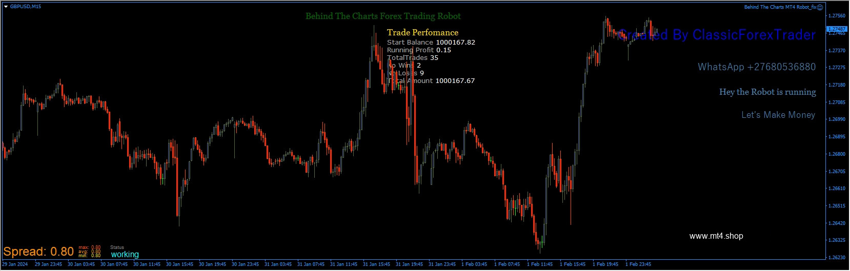 Behind The Charts MT4 Robot_fix