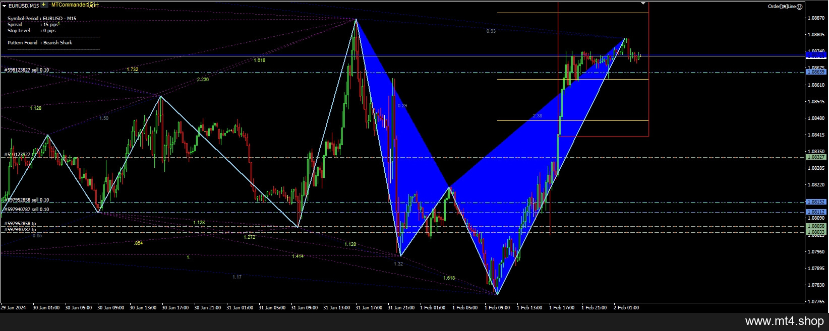 harmonic+EA 源码