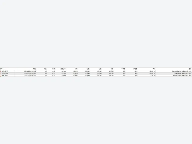 harmonic+EA 源码 图片 3