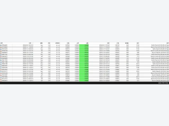 harmonic+EA 源码 图片 4