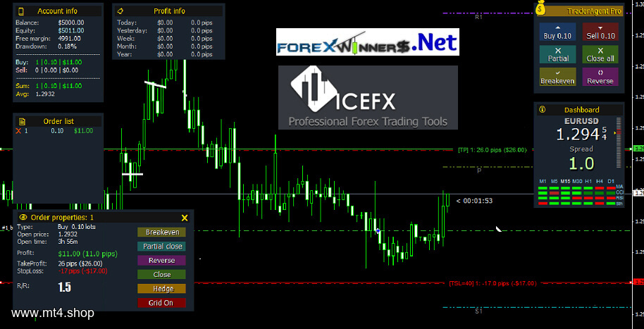IceFX.TraderAgent.Pro