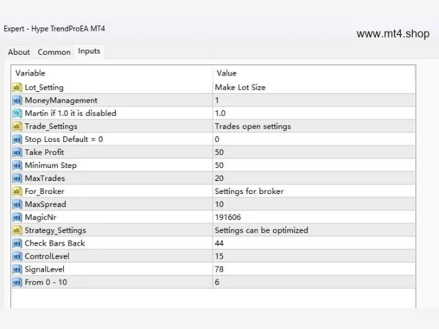 Alpha Hype TrendPro EA 图片 2