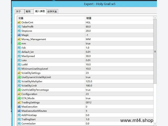 Holy Grail w5 图片 2