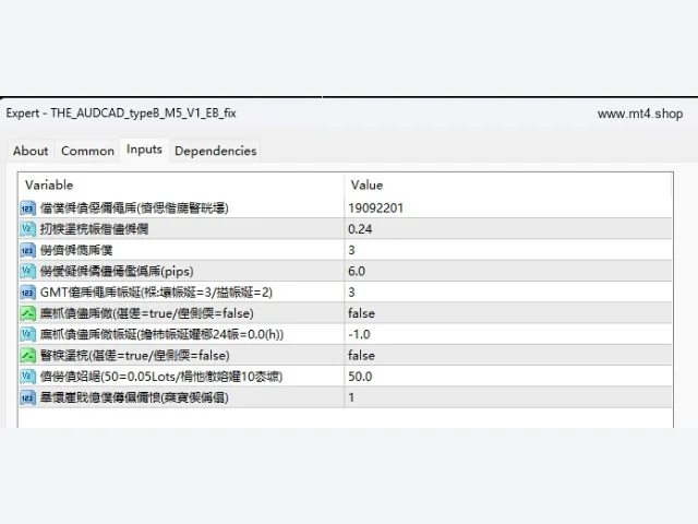 THE_AUDCAD_typeB_M5_V1_EB_fix 图片 2