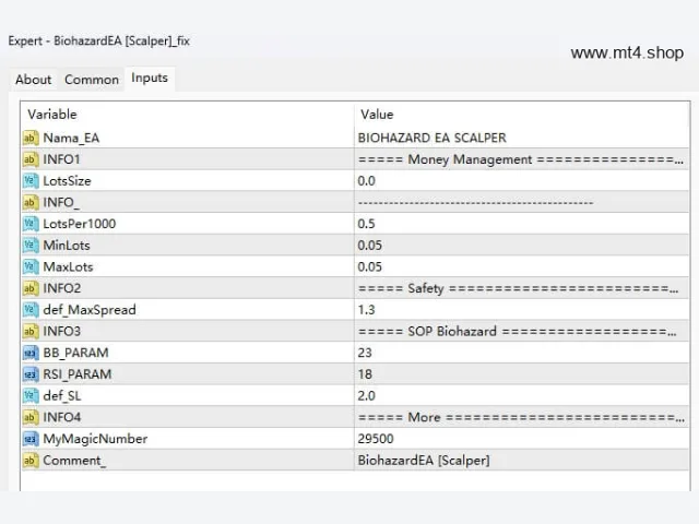 BiohazardEA [Scalper]_fix 图片 2