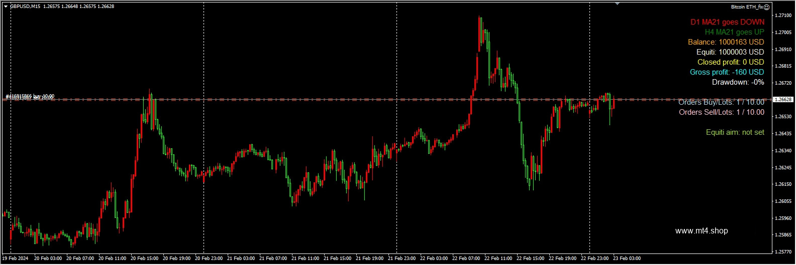 Bitcoin ETH_fix