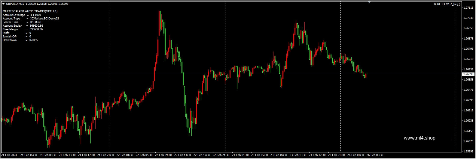 BLUE FX V1.2_fix